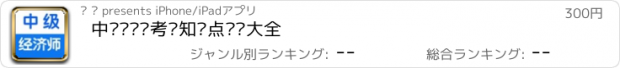 おすすめアプリ 中级经济师考试知识点总结大全