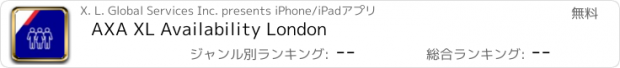 おすすめアプリ AXA XL Availability London