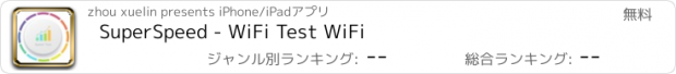 おすすめアプリ SuperSpeed - WiFi Test WiFi