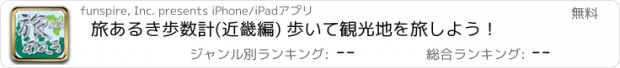 おすすめアプリ 旅あるき歩数計(近畿編) 歩いて観光地を旅しよう！