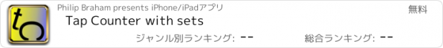 おすすめアプリ Tap Counter with sets