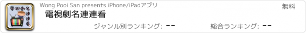 おすすめアプリ 電視劇名連連看