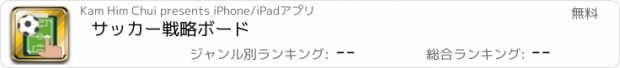 おすすめアプリ サッカー戦略ボード