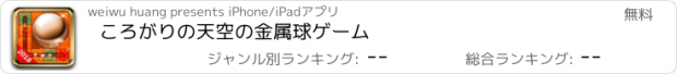 おすすめアプリ ころがりの天空の金属球ゲーム