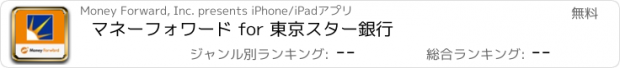 おすすめアプリ マネーフォワード for 東京スター銀行