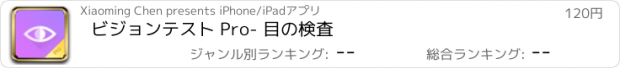 おすすめアプリ ビジョンテスト Pro- 目の検査