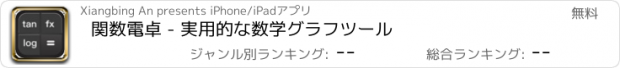 おすすめアプリ 関数電卓 - 実用的な数学グラフツール