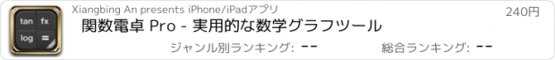 おすすめアプリ 関数電卓 Pro - 実用的な数学グラフツール