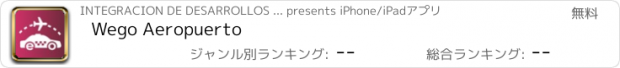 おすすめアプリ Wego Aeropuerto