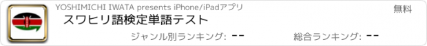 おすすめアプリ スワヒリ語検定単語テスト