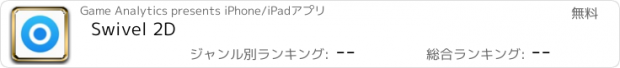 おすすめアプリ Swivel 2D