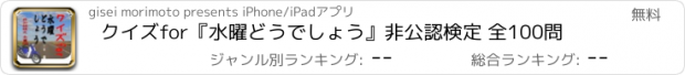 おすすめアプリ クイズfor『水曜どうでしょう』非公認検定 全100問