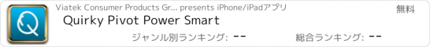 おすすめアプリ Quirky Pivot Power Smart