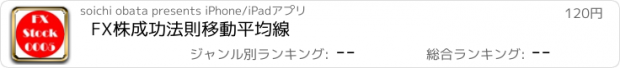 おすすめアプリ FX株成功法則　移動平均線