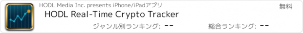 おすすめアプリ HODL Real-Time Crypto Tracker