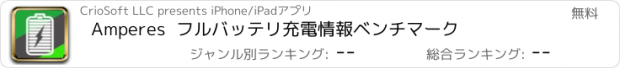 おすすめアプリ Amperes  フルバッテリ充電情報ベンチマーク