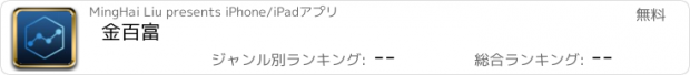 おすすめアプリ 金百富