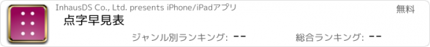 おすすめアプリ 点字早見表