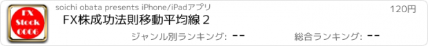 おすすめアプリ FX株成功法則　移動平均線２