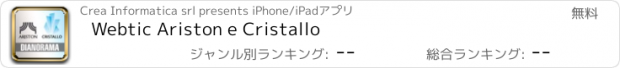 おすすめアプリ Webtic Ariston e Cristallo