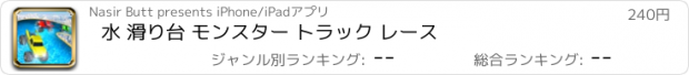 おすすめアプリ 水 滑り台 モンスター トラック レース