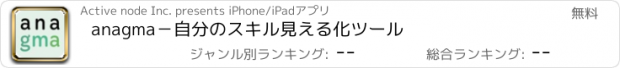 おすすめアプリ anagma　－自分のスキル見える化ツール