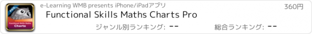 おすすめアプリ Functional Skills Maths Charts Pro