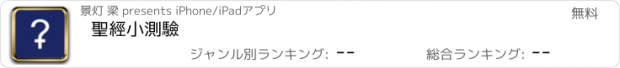 おすすめアプリ 聖經小測驗