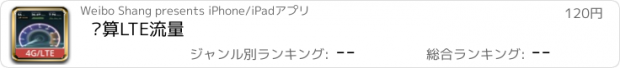 おすすめアプリ 计算LTE流量