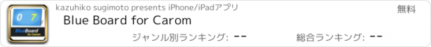 おすすめアプリ Blue Board for Carom