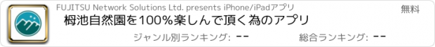 おすすめアプリ 栂池自然園を100％楽しんで頂く為のアプリ