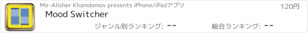 おすすめアプリ Mood Switcher