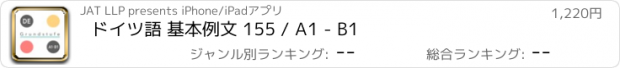 おすすめアプリ ドイツ語 基本例文 155 / A1 - B1