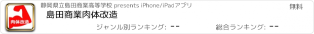 おすすめアプリ 島田商業　肉体改造