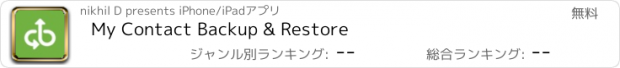 おすすめアプリ My Contact Backup & Restore