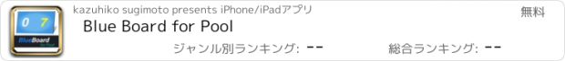 おすすめアプリ Blue Board for Pool