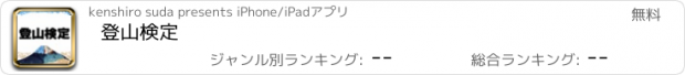 おすすめアプリ 登山検定