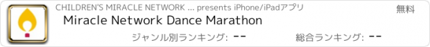 おすすめアプリ Miracle Network Dance Marathon