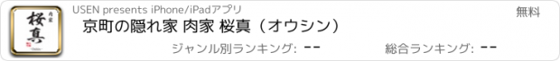 おすすめアプリ 京町の隠れ家 肉家 桜真（オウシン）