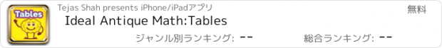 おすすめアプリ Ideal Antique Math:Tables