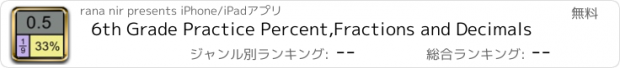 おすすめアプリ 6th Grade Practice Percent,Fractions and Decimals