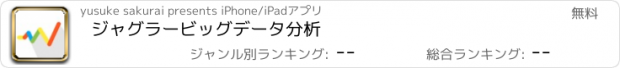 おすすめアプリ ジャグラービッグデータ分析