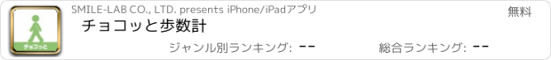 おすすめアプリ チョコッと歩数計