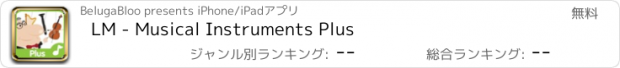 おすすめアプリ LM - Musical Instruments Plus