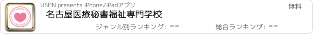 おすすめアプリ 名古屋医療秘書福祉専門学校