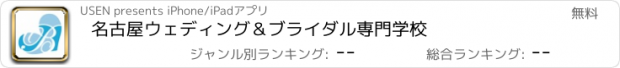 おすすめアプリ 名古屋ウェディング＆ブライダル専門学校