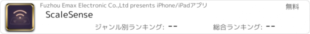 おすすめアプリ ScaleSense