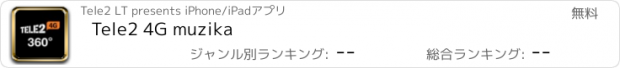 おすすめアプリ Tele2 4G muzika