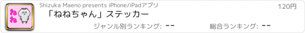 おすすめアプリ 「ねねちゃん」ステッカー