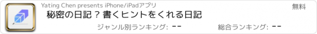 おすすめアプリ 秘密の日記 – 書くヒントをくれる日記